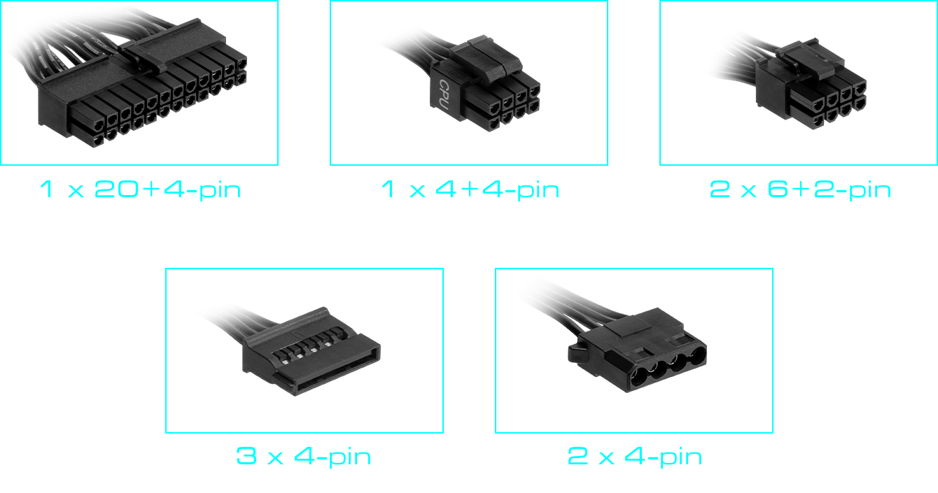 AURA GP550 Efficient Power Supply | GAMDIAS