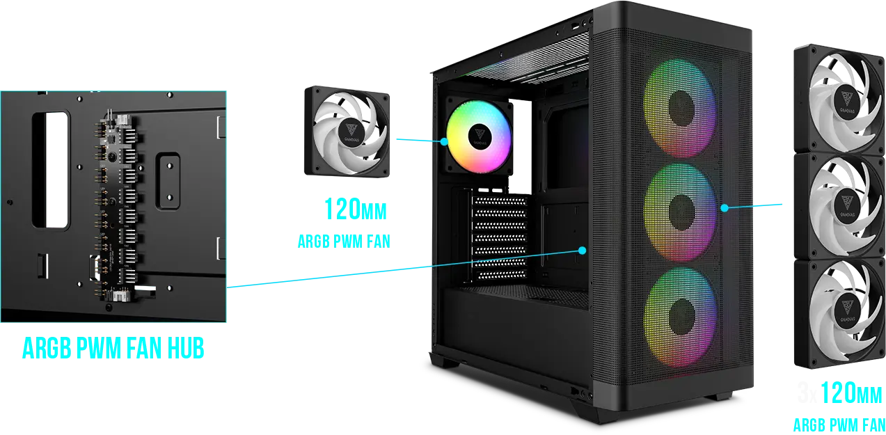 Gamdias Athena M3 ARGB Mid-Tower Black Gaming Case (with 4 X ARGB Fans) 1