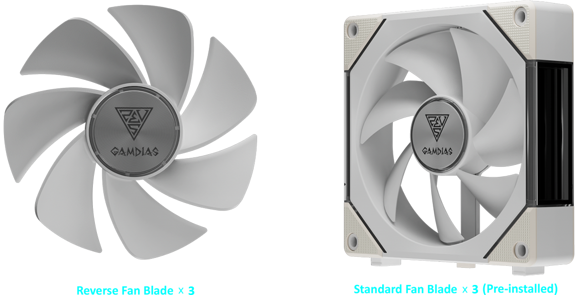 AEOLUS P2-1203 WH ARGB PWM 120mm Fan Pack | GAMDIAS
