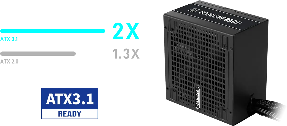 HELIOS M2 850B IMG KeyFeature2