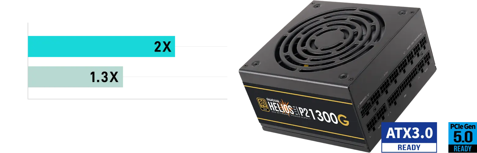 HELIOS P2 1300G IMG KeyFeature2