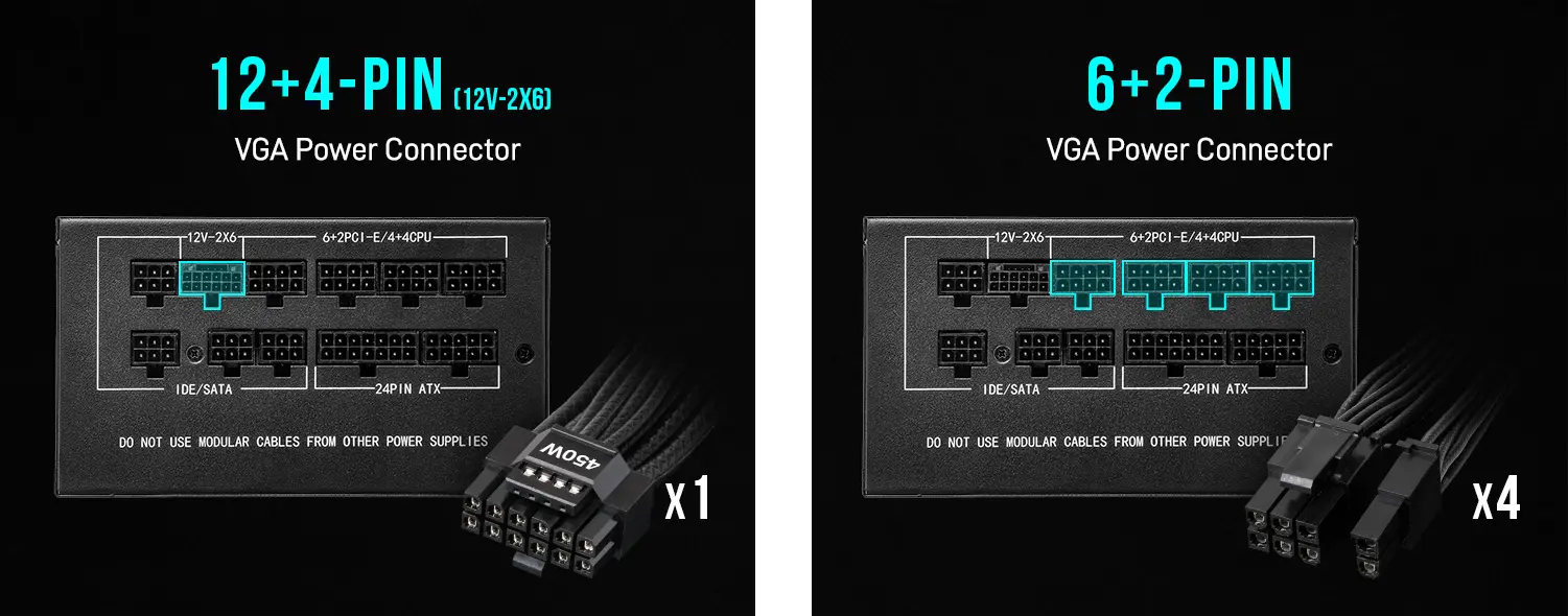 HELIOS P2-750G V2 80 PLUS Gold Power Supply | GAMDIAS