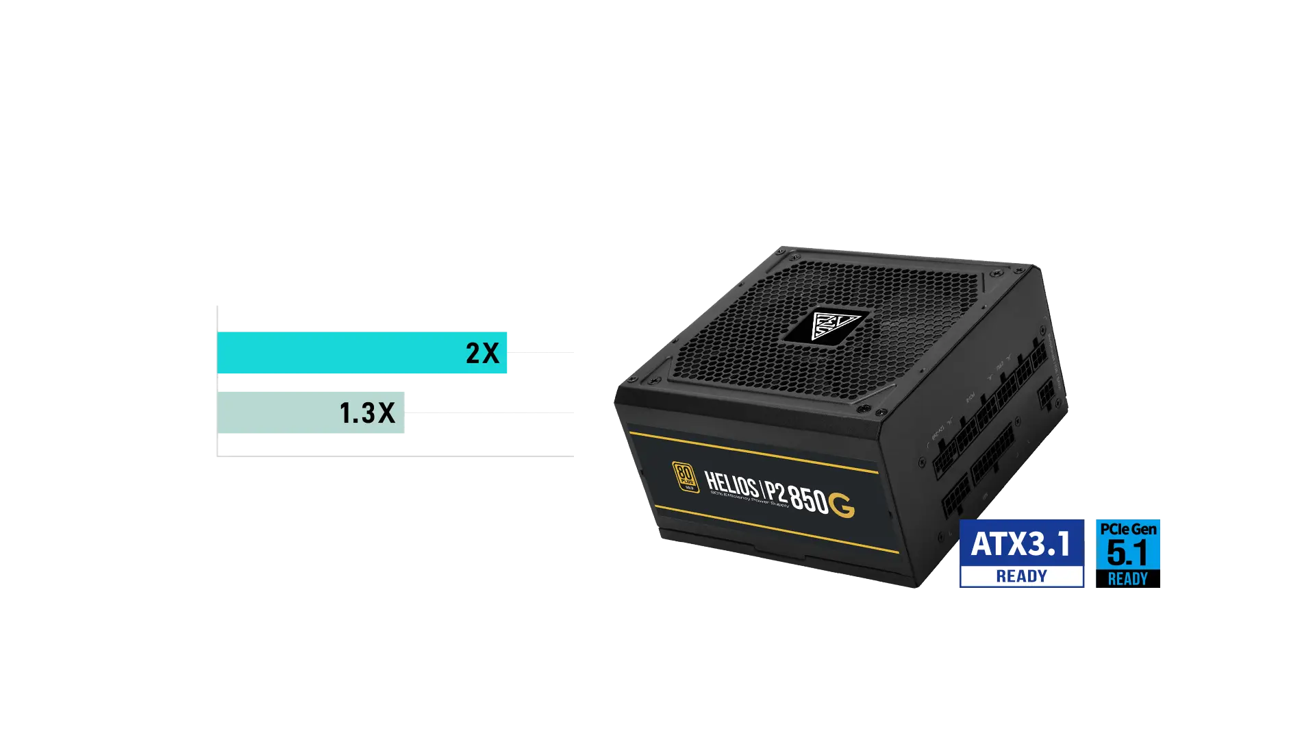ASUS ROG STRIX 850G AURA 850W 80 Gold ARGB Full Modüler PSU (90YE00P2